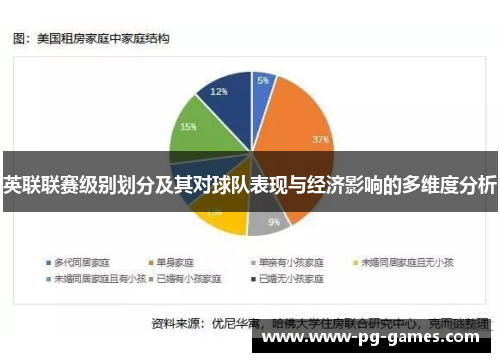 英联联赛级别划分及其对球队表现与经济影响的多维度分析 英联联赛级别划分及其对球队表现与经济影响的多维度分析