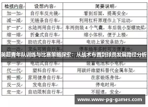 英超青年队训练与比赛策略探索:从战术布置到球员发展路径分析 英超青年队训练与比赛策略探索:从战术布置到球员发展路径分析