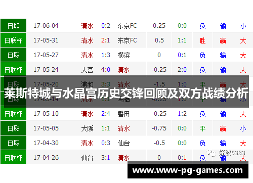莱斯特城与水晶宫历史交锋回顾及双方战绩分析