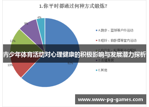 青少年体育活动对心理健康的积极影响与发展潜力探析